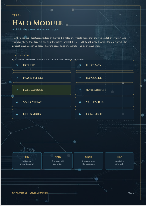 A digital cover page for a 'Halo Module' guide, featuring a dark teal and black background with a subtle grid pattern. The text is presented in a clean, futuristic font, with a dark green highlighted box around the main title 'HALO MODULE'.