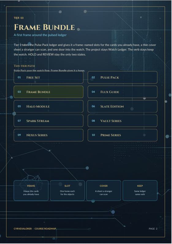 A digital document page titled 'Frame Bundle' from a Cyberpunk Course Map, outlining a tutorial path with tabs, cards, and modules on a dark blue cyberpunk grid background.
