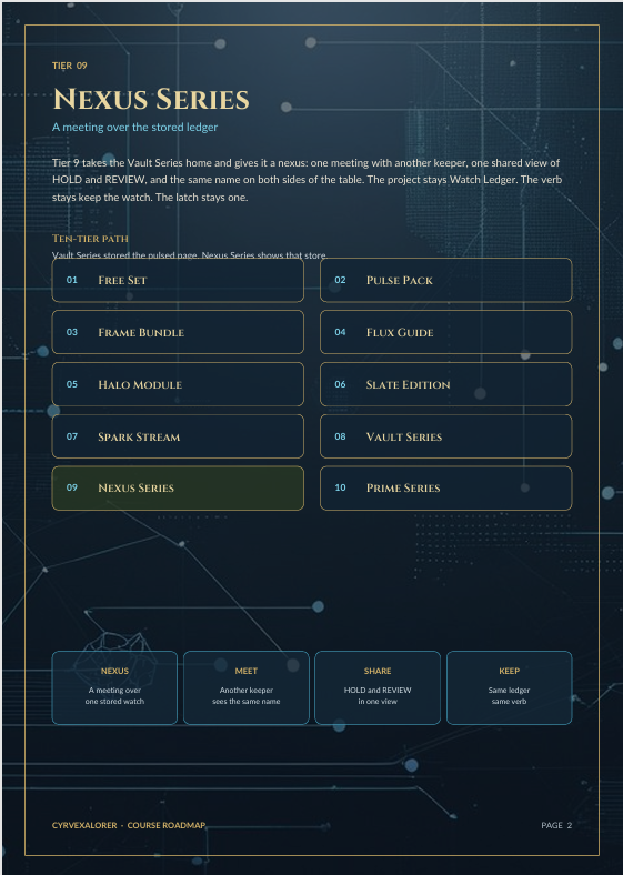 A digital cover page for a course roadmap titled 'Nexus Series' from CypherKeeper. The page features a dark teal background with a subtle network node graphic, white and yellow text, and a list of modules such as 'Frame Bundle', 'Halo Module', and 'Nexus Series'.