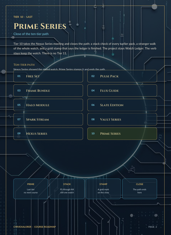 A digital cover page for a course or module titled 'PRIME SERIES' from TIER 10 - LAST, featuring a dark teal and black circuit board background with a large circular magnifying graphic in the center highlighting a list of included items such as 'FRAME BUNDLE', 'HALO MODULE', and 'PULSE PACK'.