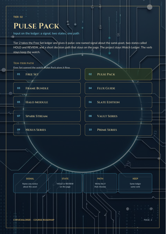 A digital page titled 'PULSE PACK' with circuit-board graphics and a list of course items such as Free Set, Frame Bundle, Halo Module, Spark Stream, Nexus Series, Pulse Pack, Flux Guide, Slate Edition, Vault Series, and Prime Series.