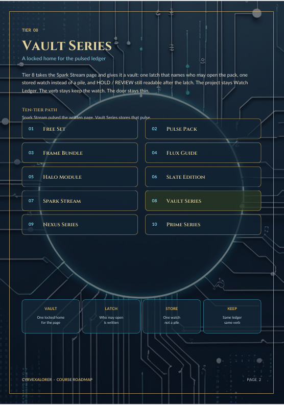 A digital course map or guidebook page for 'Vault Series' from the game CivExplainer, showing tier information, lesson options like 'Frame Bundle' and 'Halo Module', and a blue circuit board background with a glowing circular graphic.